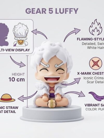 Gear 5 Luffy Sitting Eyes-Closed Figure (Pack of 2)